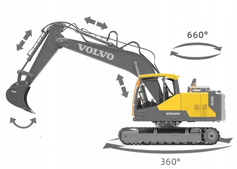 DIDELIS NUOTOLINIO VALDYMO VIŠKINIS EKSKAVATORIS RC VOLVO 3in1 NUOTOLINIO VALDYMO ŽAISLAS