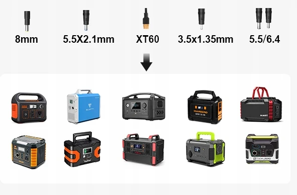 DOKIO fotovoltinis skydelis 110 W sulankstomas nešiojamas 18 V kemperiui, įkraunamas 12 V baterijos