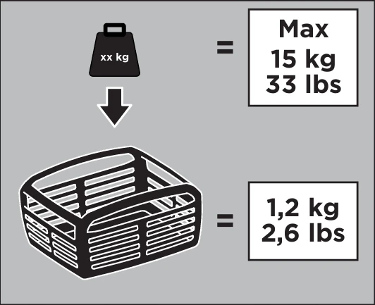 Dviračio krepšys Thule 100050 Pack 'n Pedal Basket, Juodas