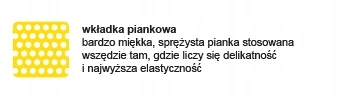 DVIRAČIO PIRŠTINĖS VAIKAMS JUNIOR METEOR XS, Velcro, suimama forma