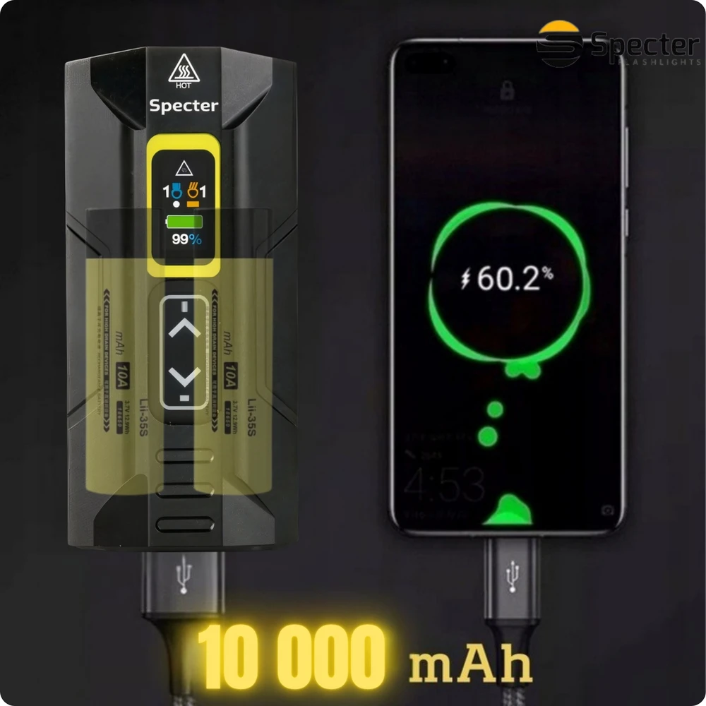 DVIRAČIO PRIEKINIS LEMPAS LED USB C Galingas 2000lm su SPECTER powerbank funkcija