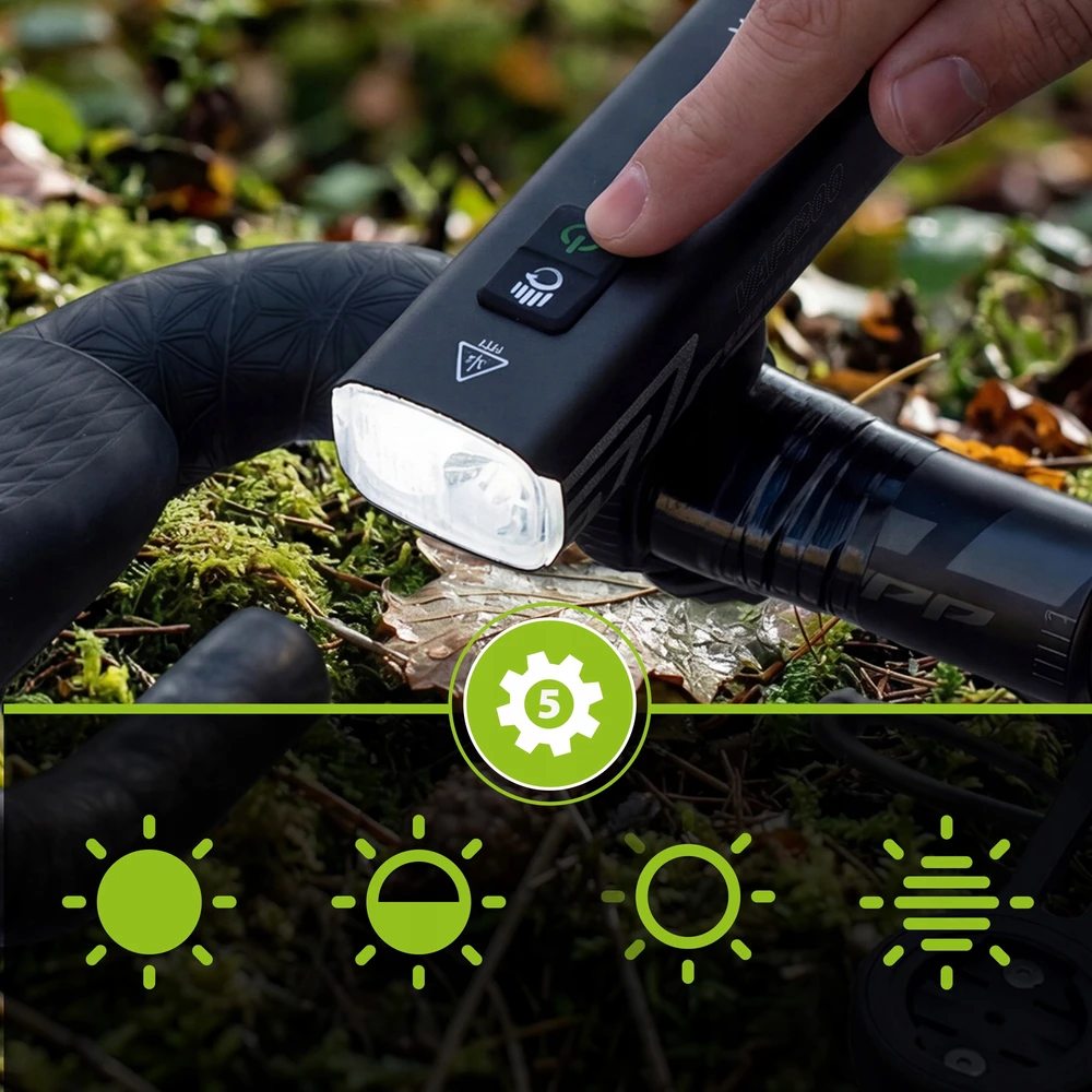 DVIRAČIO PRIEKINIS LEMPAS USB 1200LM LED PRIEKIS PAKRAUJAMAS IPX6 PRO VAYOX