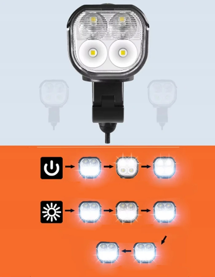 DVIRAČIO ŠVIESŲ RINKINYS PRIEKINIS GALINIS 1000 LM SU RAKŠU 100dB USB-C 4xT6 LED
