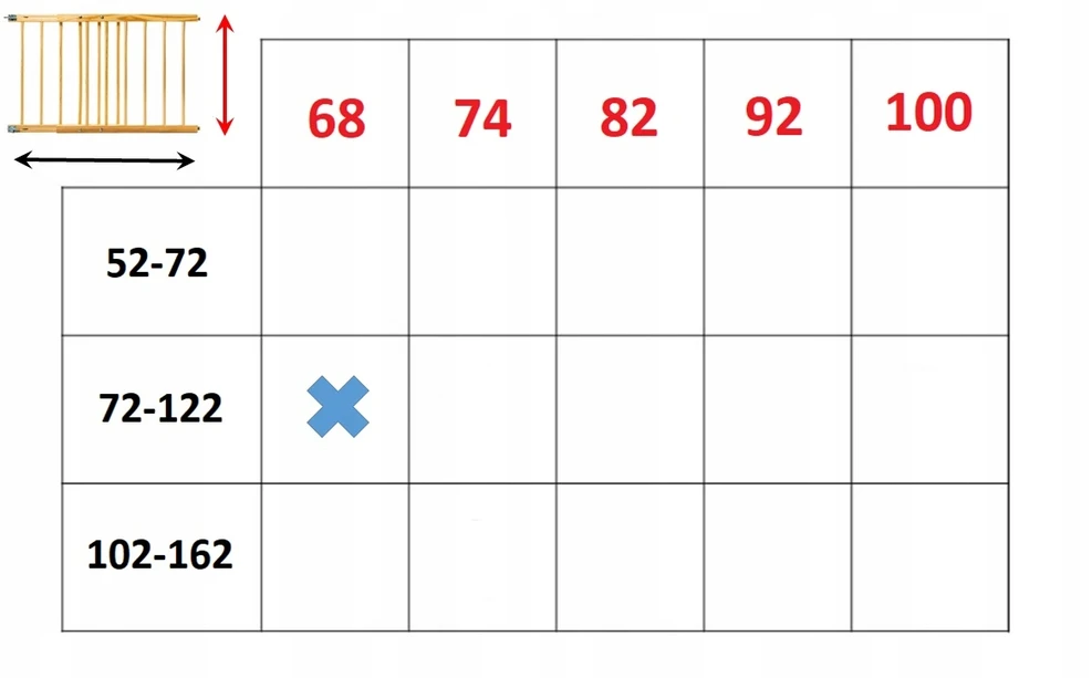 Ebramkapl APSAUGINIAI VARTAI SAUGOS DUREMS IR LAIPTAMS 72-122cm Aukštis 68cm