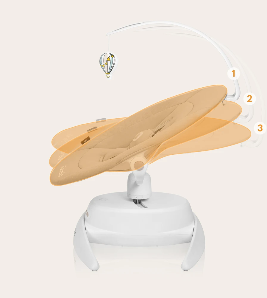 Elektrinis atmuštuvas, 360° pasukimas, valdymo pultas, 0-9kg Lionelo Iris