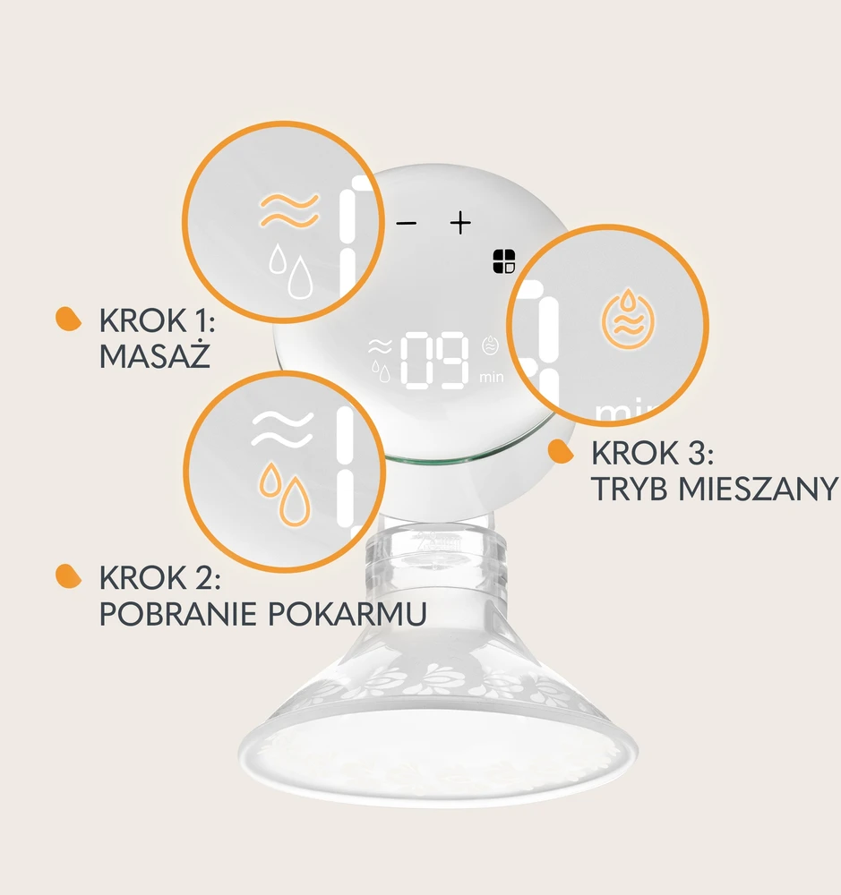 Elektrinis krūtų pientraukis Lionelo Fidi Plus – trijų fazių, belaidis, 9 lygiai, 150 min, laikmatis