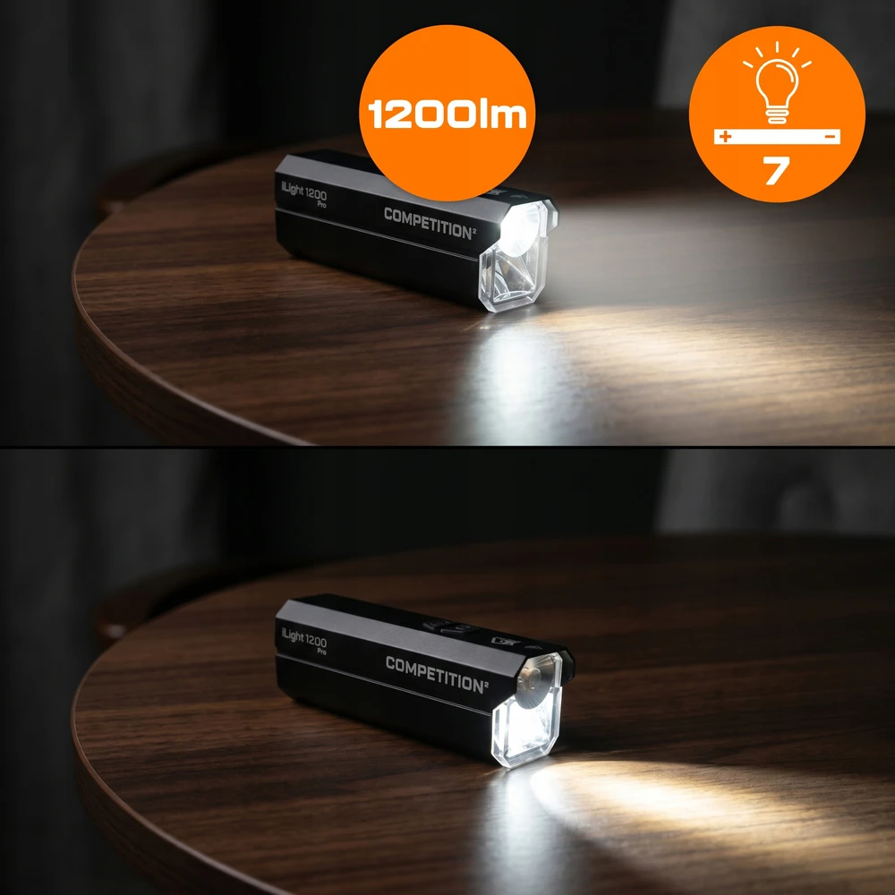 EVI DVIRAČIO LEMPAS stiprus LED apšvietimas PRIEKINĖ GALINĖ baterija USB-C SET 1200LM