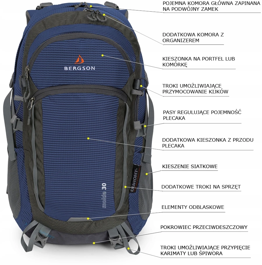 FIRMĖS BERGSON MOLDE BACKPACK 30L Kvėpuojanti NUGARA