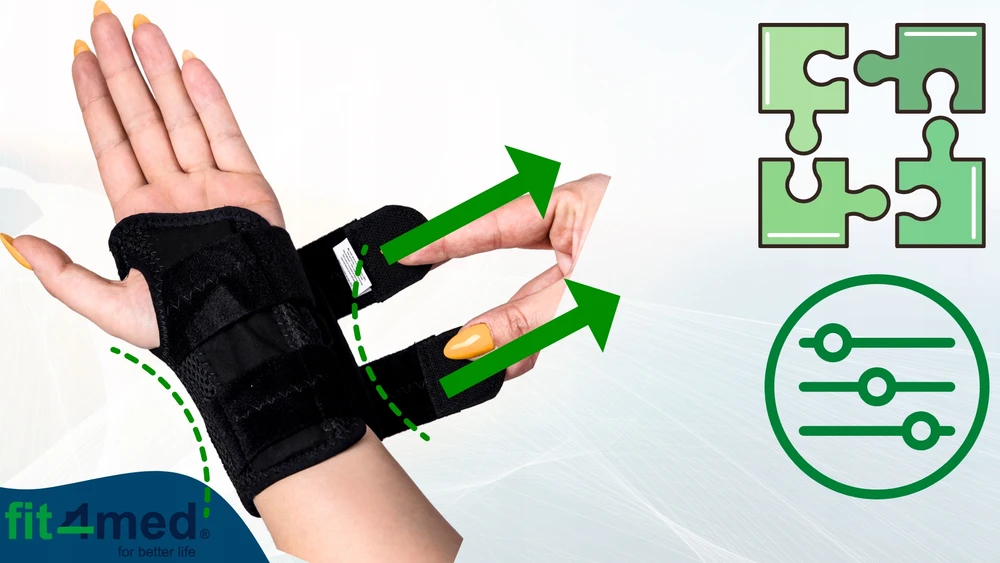 Fit4Med Neopreninis riešo įtvaras stabilizatorius 2 įtvarai