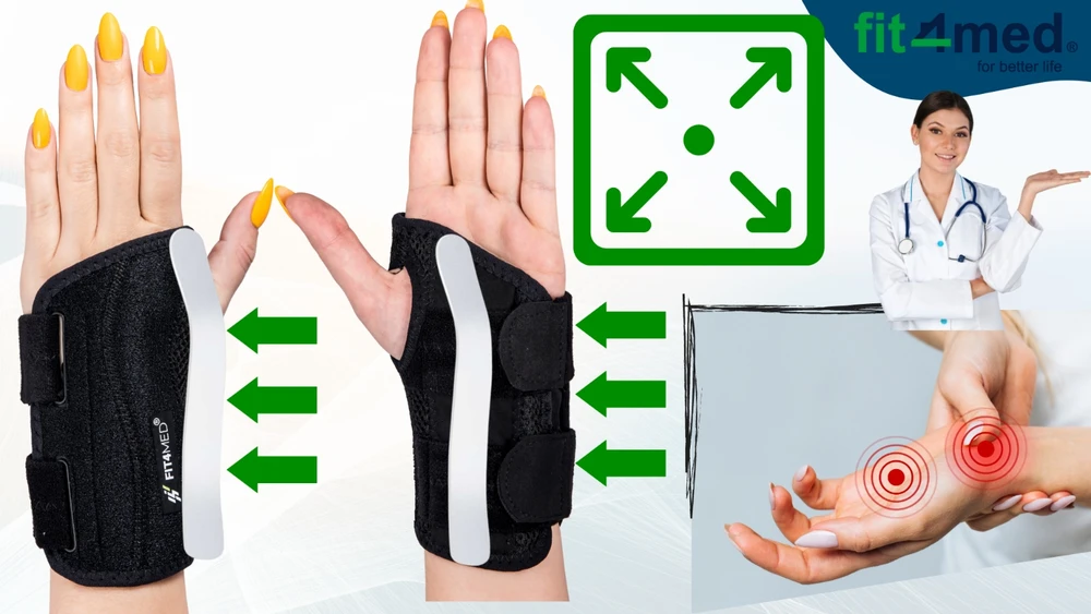 Fit4Med Neopreninis riešo įtvaras stabilizatorius 2 įtvarai