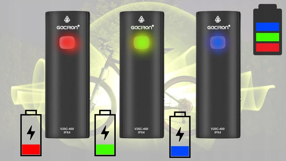 Gaciron Led dviračių šviesos priekinė 4 režimai plataus kampo