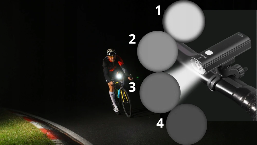 Gaciron Led dviračių šviesos priekinė 4 režimai plataus kampo