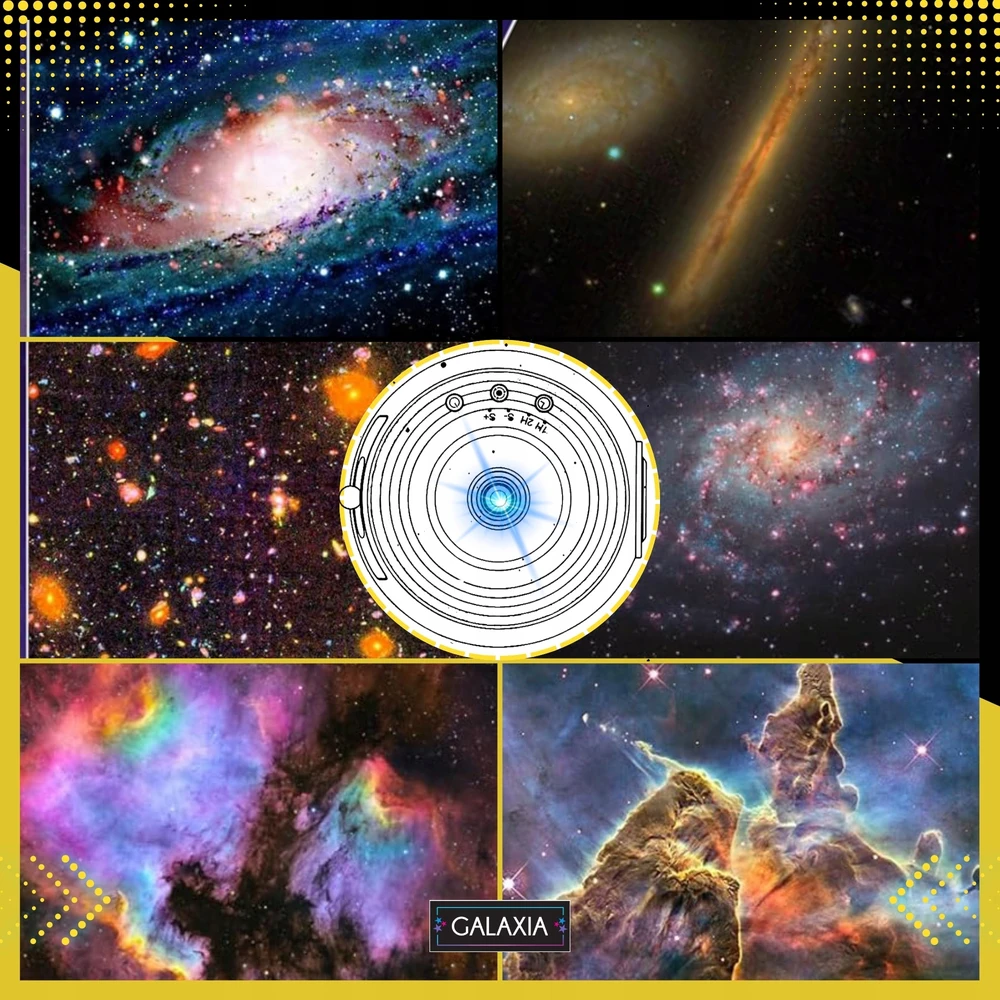 GALAXIA Projektorius GWIAZD LED PLANETARIUM Rzutnik Nieba Lampka Nocna Dla Dzieci