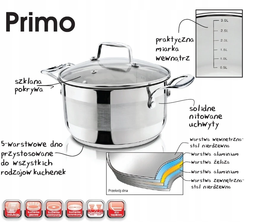 Galicja Primo tradicinis puodas, 7 metai