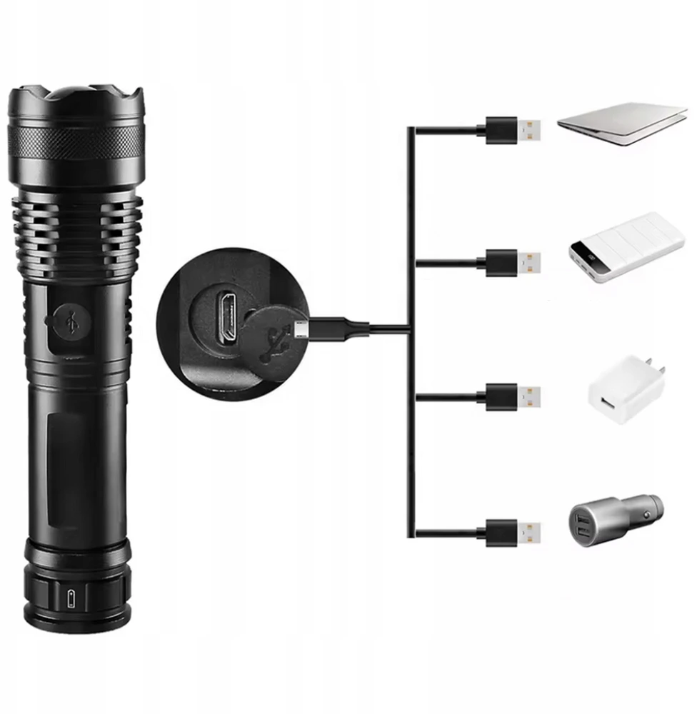 Galingas FUMO PRO 2500 lm AKUMULIATORIUS BLYKŠČIUS ĮKRAUJAMAS 5000 mAh ZOOM