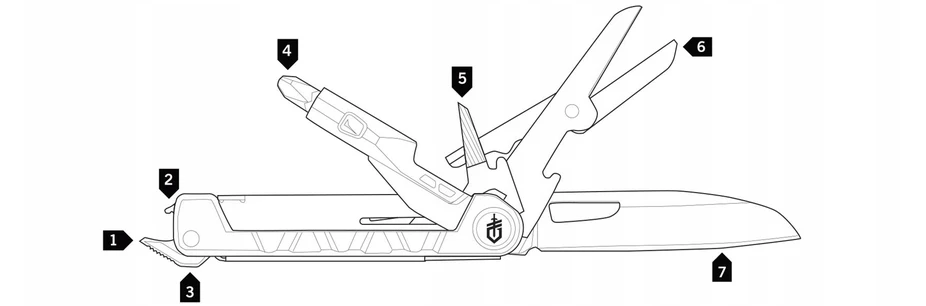 Gerber ARMBAR DRIVE Daugiafunkcis ONYX kišeninis peilis