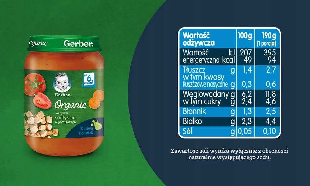 Gerber Organic Daržovės su kalakutiena pomidoruose vakarienė 190 g