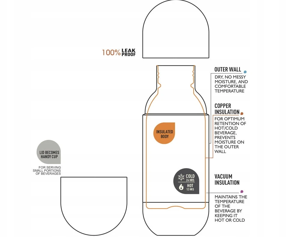 Asobu Termosas „A16be Orb Concrete“, 420 ml