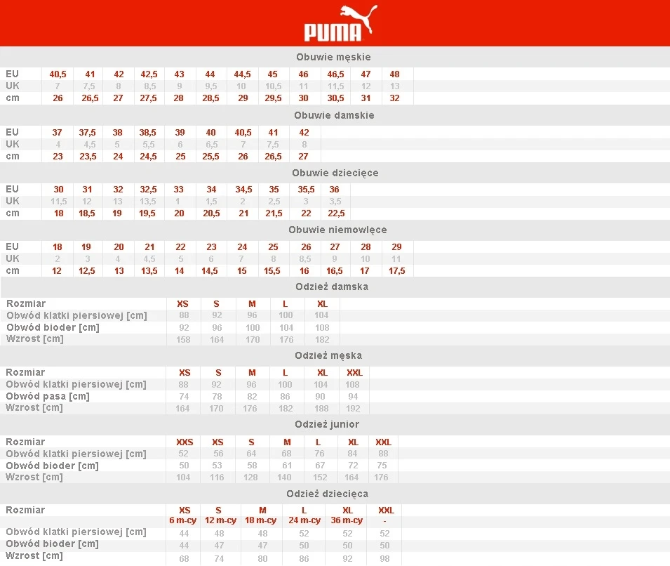 Gertuvė Puma TR Core 800 ml, juoda