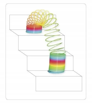 Goki Maginė spiralė