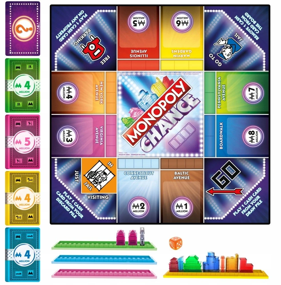 Hasbro MONOPOLY Chance šeimos stalo žaidimas