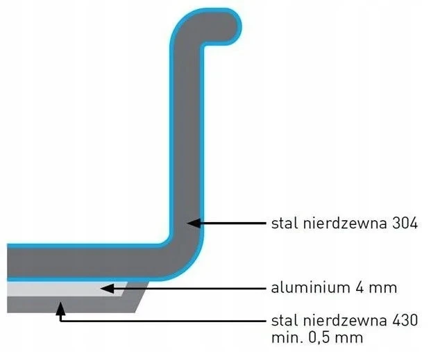 HENDI Aukštas puodas su dangčiu 13,5 L Ø 280 mm pagamintas iš nerūdijančio plieno