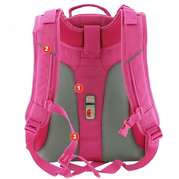 Herlitz Ergonominė kuprinė be.bag airgo / Camouflage pink