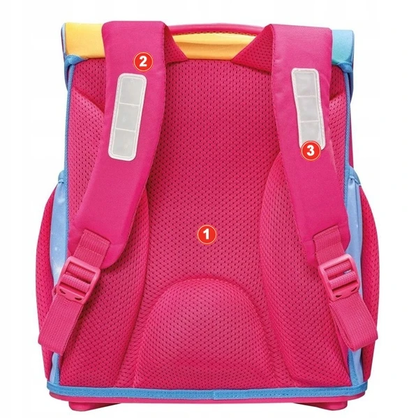 Herlitz kuprinė Loop Fairy