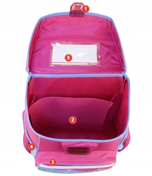 Herlitz kuprinė Loop Fairy