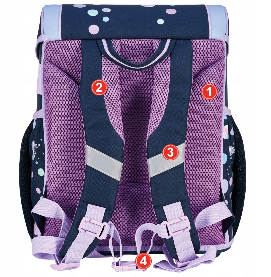 Herlitz Kuprinė pradinukams LOOP Unicorn Dreams su priedais