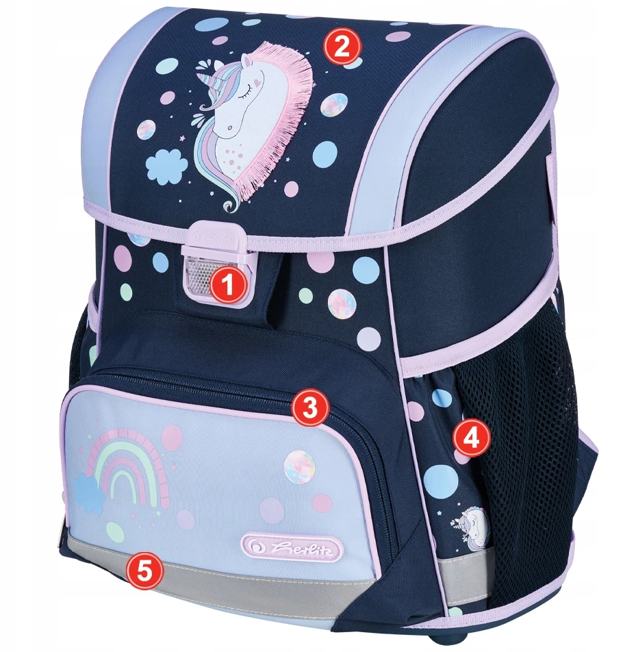 Herlitz Kuprinė pradinukams LOOP Unicorn Dreams su priedais