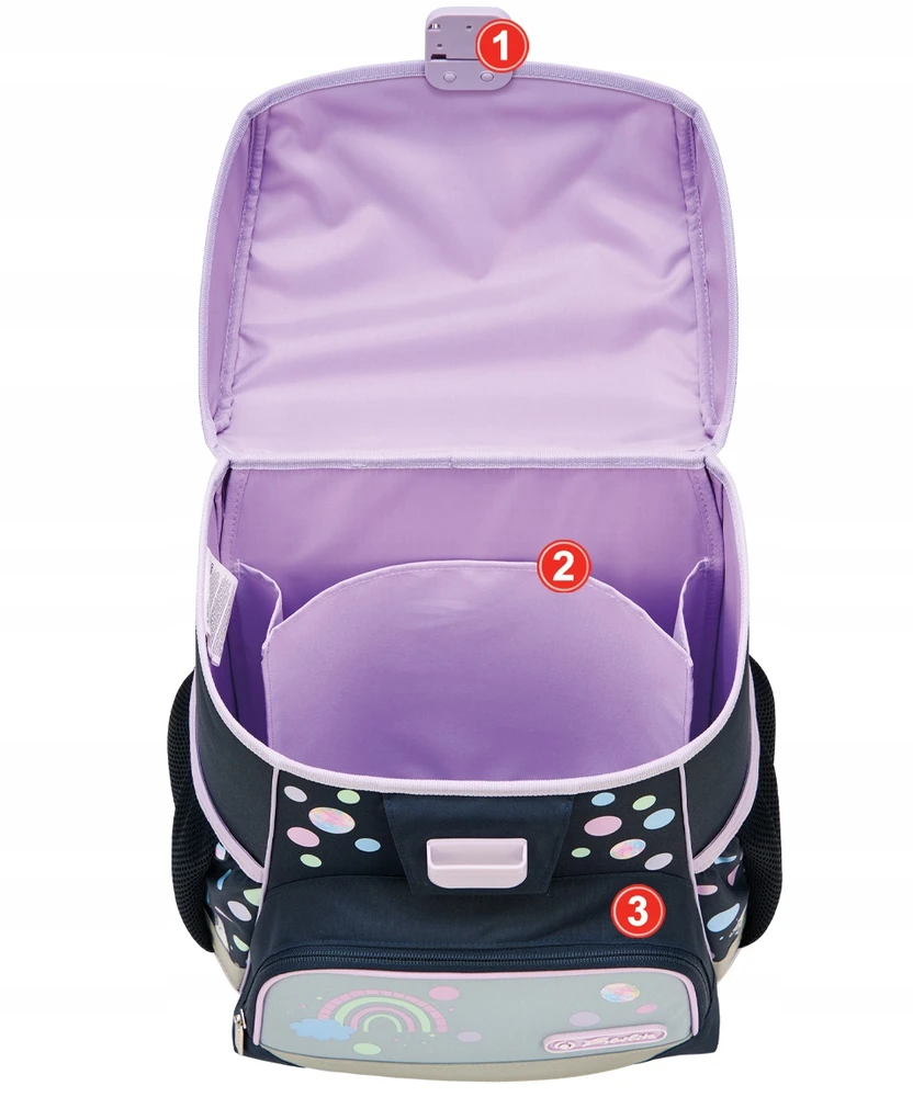 Herlitz Kuprinė pradinukams LOOP Unicorn Dreams su priedais