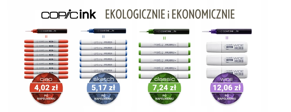 Hobbymarker ciao 5+1 rinkinys - COPIC - Kūno atspalviai