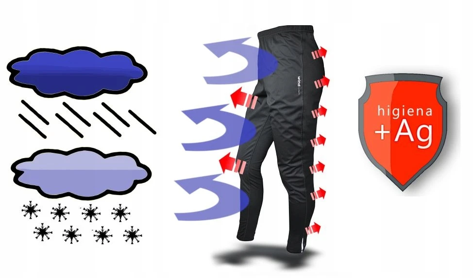 Hornhill Wind System Windproof Pants L membrana
