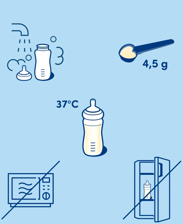 HUMANA 1 5HMO MLEKO MODYFIKOWANE POCZĄTKOWE OD NARODZIN W PROSZKU 750G
