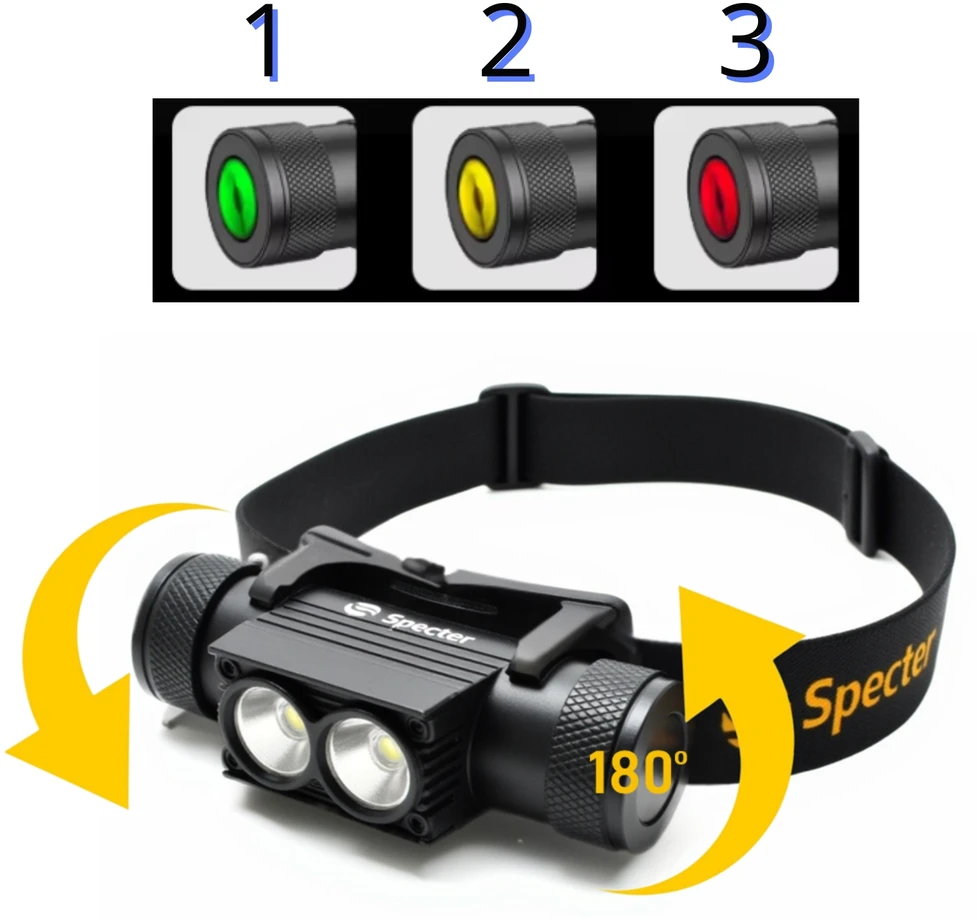 ĮKRAUJAMAS LED PRIEKINIS ŽIBINTAS Galingas SPECTER USB 2000lm dėklas