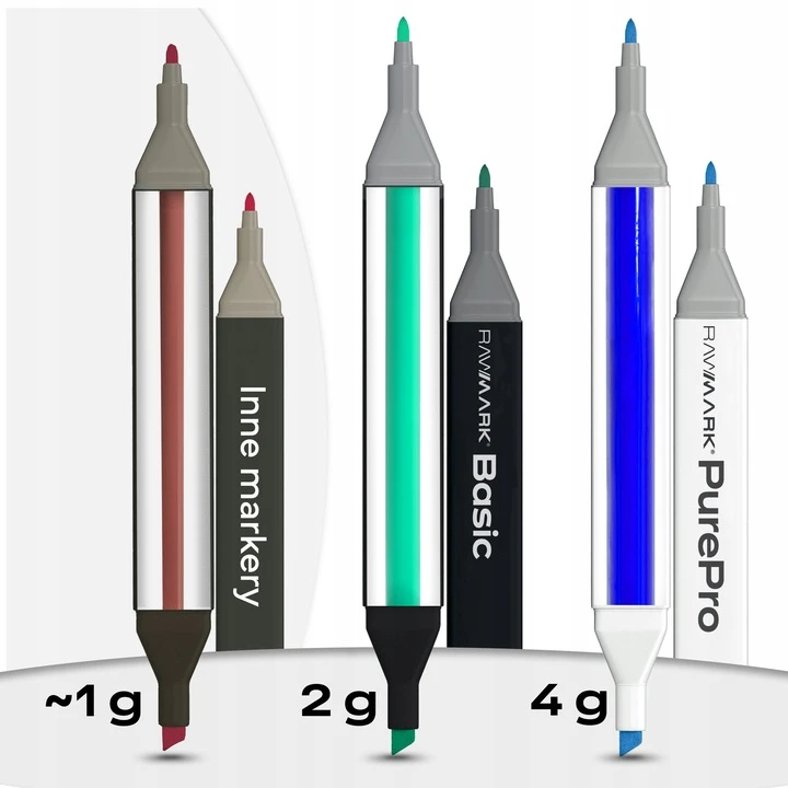 iniai žymekliai purePro 16 pilkų tonų - Rawmark