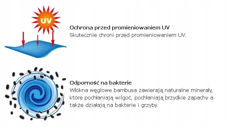Insportline Alkūnės įtvaras U-care