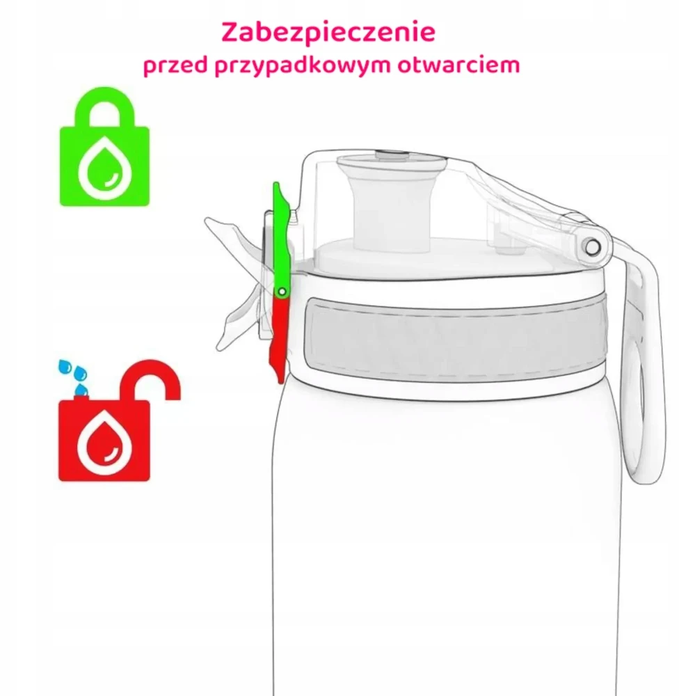Gertuvė Ion8 Aqua 1000ml butelis be Bpa - vaikiškas, mokyklai