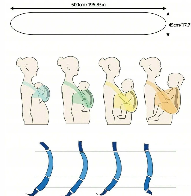 ĮVYTINIS VAIKAMS IKI 20 KG VEŽĖTI TĖVELIAMS