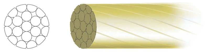 Pavarų trosas Jagwire Pro Slick Polished Stainless 1.1 x 2300 mm