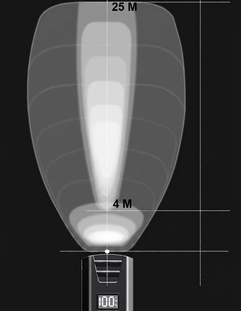 JJM LED Galingas dviračio žibintas priekinis galinis nuotolinio valdymo signalas 1200lm SET