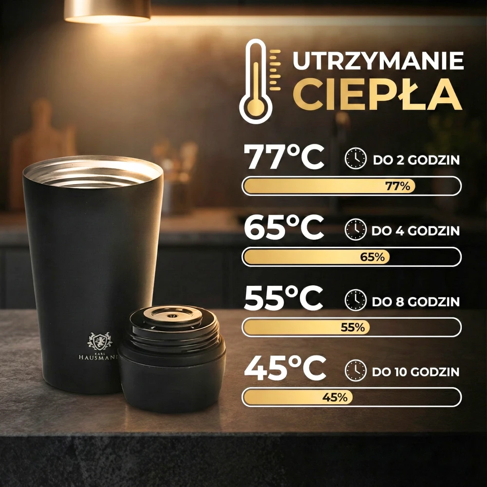 Karl Hausmann TERMINIS PUODĖLIS Termosas KARŠTI GĖRIMAI 400ml 12H-24H KAVOS ARBATA NENEKANČI