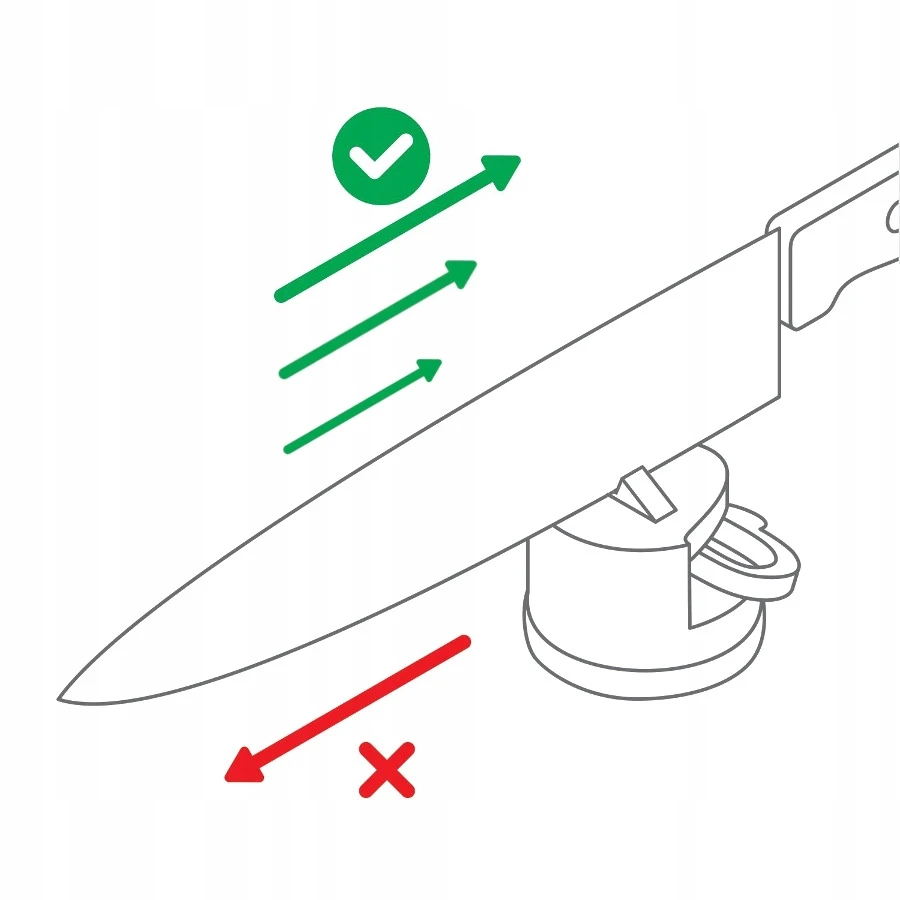 Keičiamos ATSARGINĖS GALANDIMO PLOKŠTELĖS, skirtos AnySharp PRO - CLASSIC - EVO