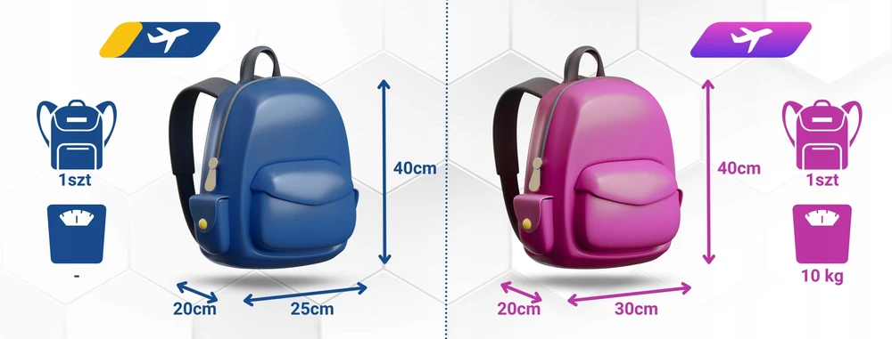 Rovicky Kelioninė kuprinė rankinis lėktuvo bagažas 40x20x25