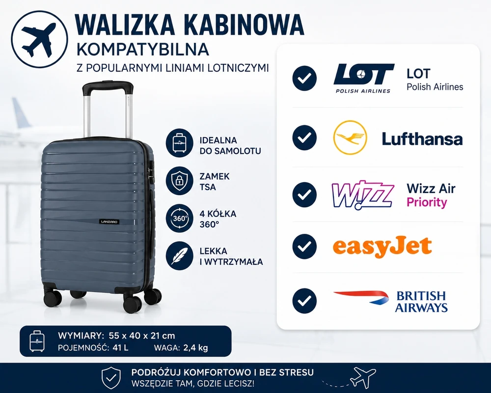 KELIONIŲ KELIONĖS KALONAS MAŽI POLIPROPILENO RATAI TSA BAGAŽAS LANZARO NAVY MĖLYNAS
