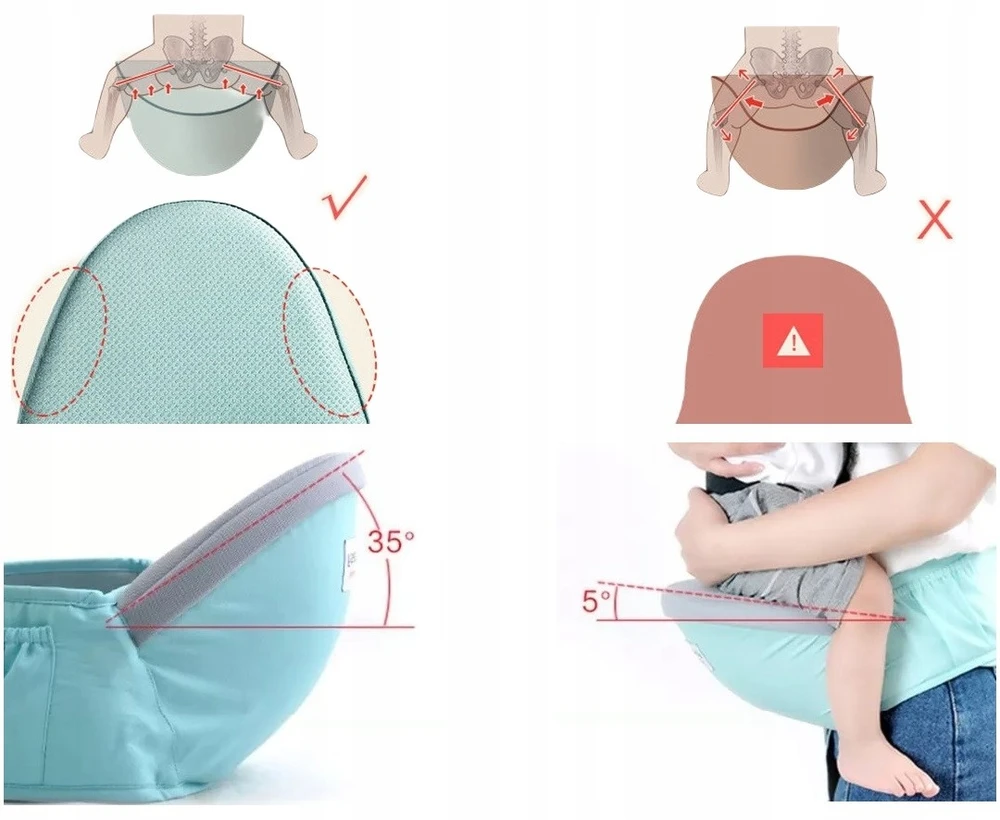 KLUBŲ NEŠĖŽĖS VAIKUI NEŠĖŽĖS DIRŽAS VAIKUI NEŠĖTI, ERGONOMIKOS