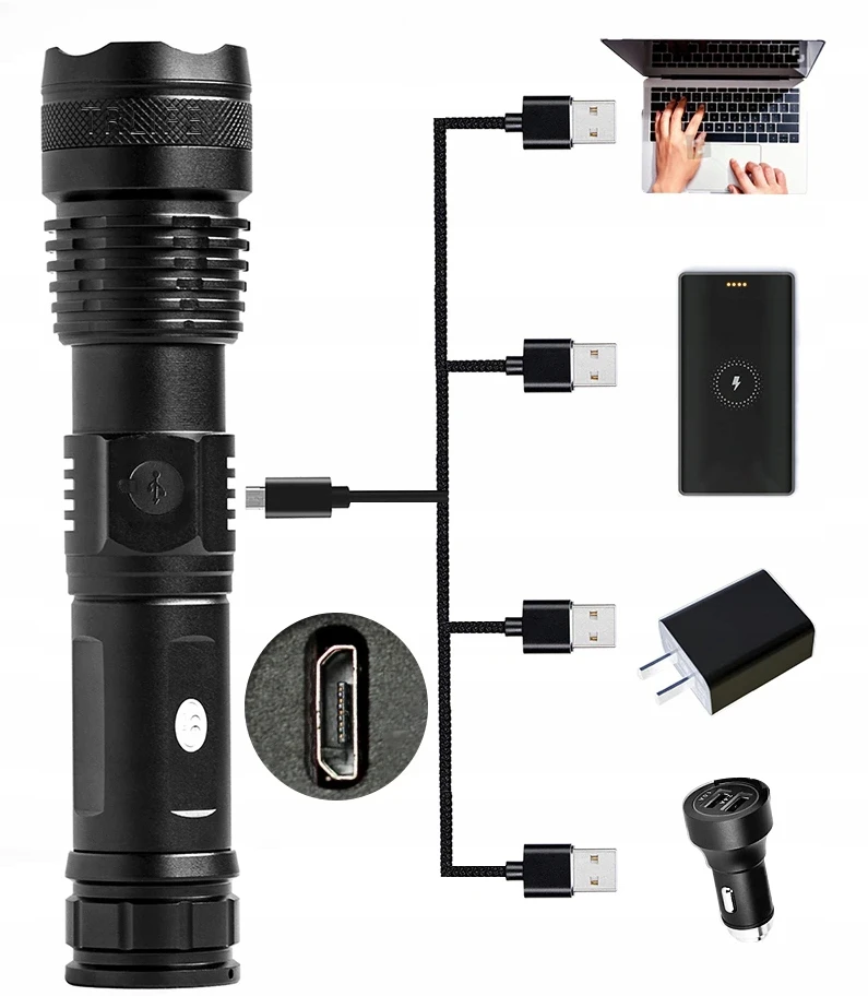 Koanni GALINGAS LED XHP50 ZOOM KARINIS TAKTINIS BLYBĖLIS