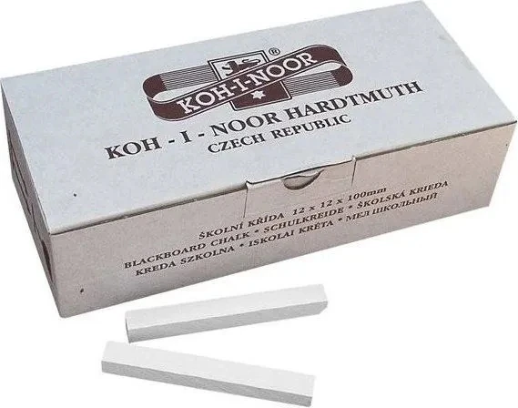 Koh I noor Balta kreida