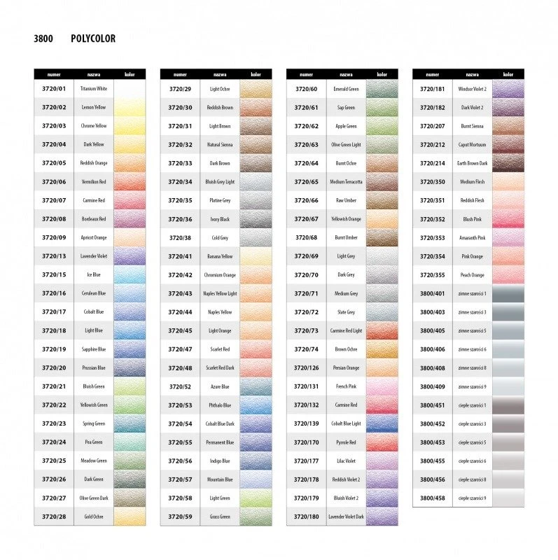 Koh-i-noor Polycolor 3800/68 degintas Umbra pieštukas